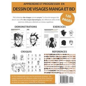 Dessin de visages pour manga, BD, illustration: Méthode unique avec des croquis de lauteur pour faciliter lapprentissage