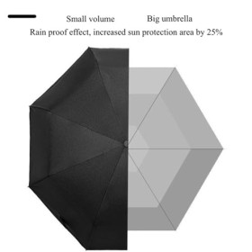 ButkUs Parapluie One Piece Luffy Anime Ouverture et Fermeture Pliable Protection Pluie ou Soleil Coupe-Vent Imperméable Prote