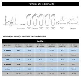 Roffatide anime One Piece flou pantoufles bout fermé escarpins avec semelle en caoutchouc pantoufles femmes antidérapantes in