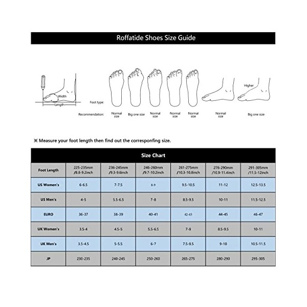 Roffatide anime One Piece flou pantoufles bout fermé dos nu pantoufles semelle en caoutchouc pantoufles femmes antidérapantes