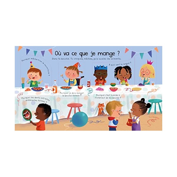 Où va ce que je mange ? - Mes premières questions