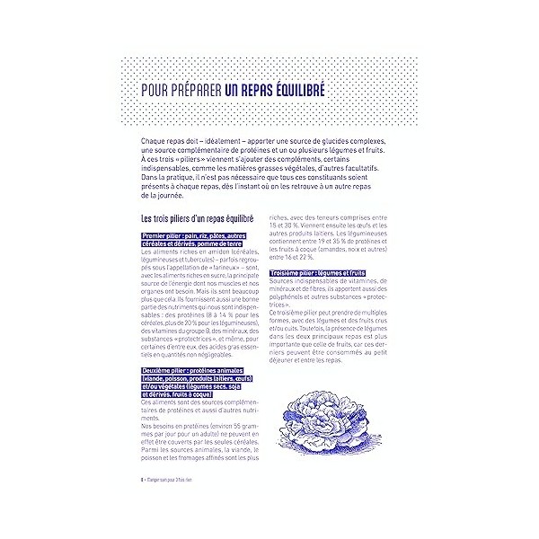 Manger sain pour trois fois rien - Nouvelle édition: 40 menus à moins de 3 € - 250 recettes