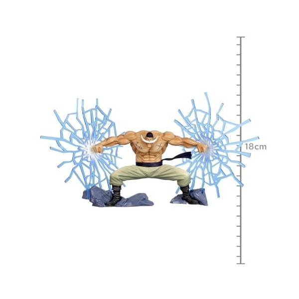 Banpresto One Piece - Barbe Blanche - Figurine DXF 12cm