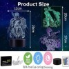 QQAAMZ Manga Berserk Lampe 3d Illusion Led Tactil Maison Enfant De Decoration Chambre Berserk Guts Veilleuse Cadeau Lampe De 