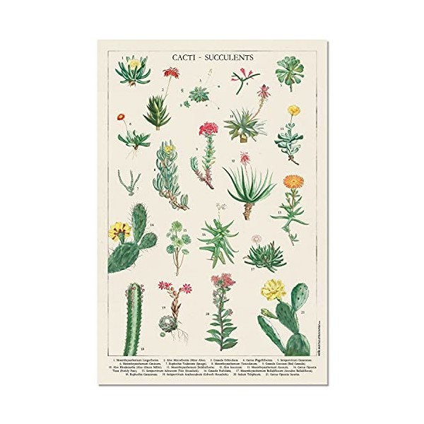 Grupo Erik - Poster The Naruto Whirlpools, Hiroshige - Deco Maison, Decoration Murale, Affiche Décorative