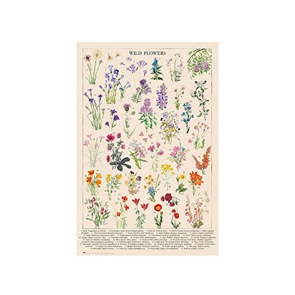 Grupo Erik - Poster The Naruto Whirlpools, Hiroshige - Deco Maison, Decoration Murale, Affiche Décorative