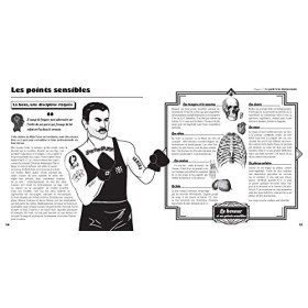 Boxer : de la technique à lart