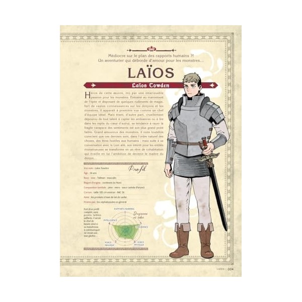 Gloutons et Dragons: Guide officiel